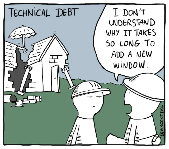 A meme about technical debt