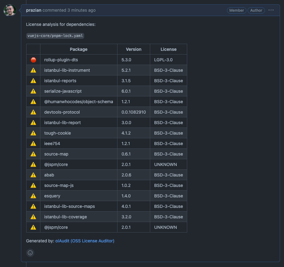 olAudit: Comment on Github PR