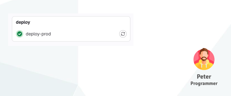 The simple CI/CD pipeline