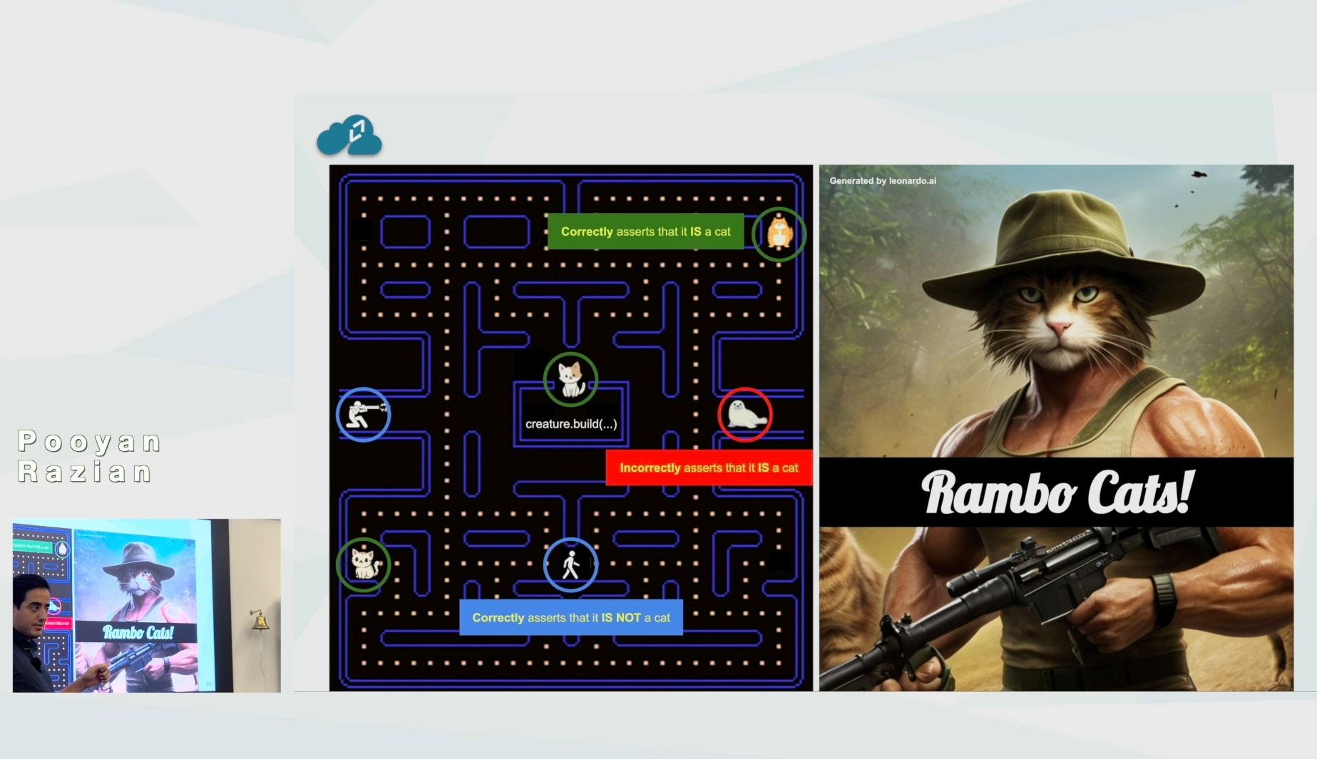 To test or not to test, how is the question!