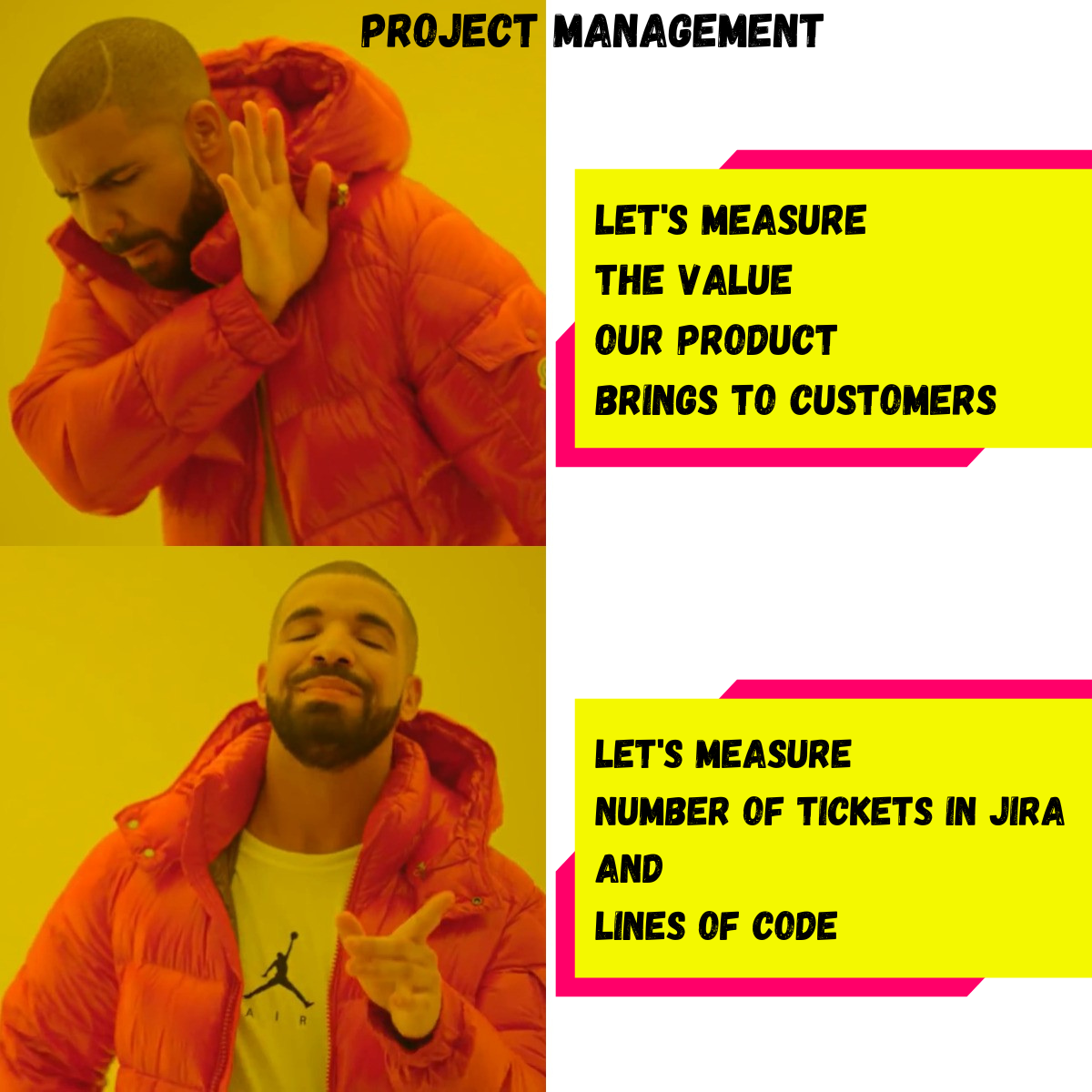 Project management manager measure lines of code