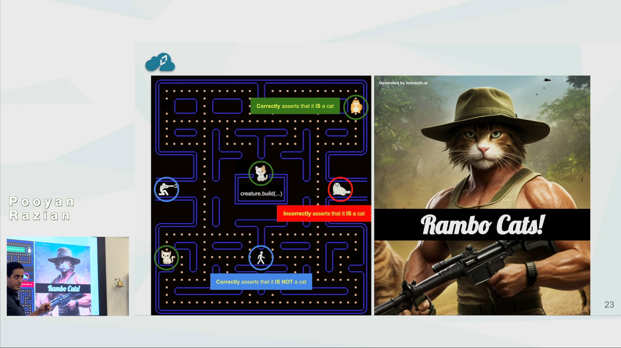 To test or not to test, "How" is the question!