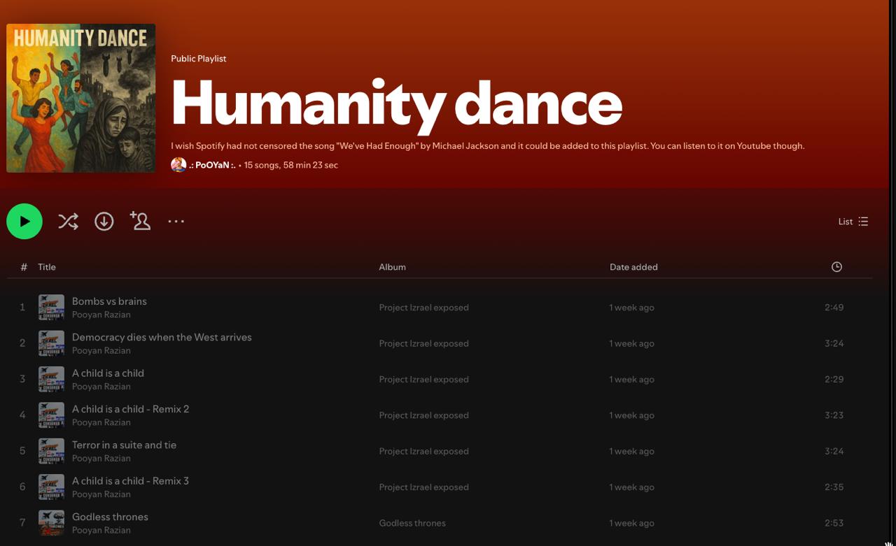 Spotify censored my music against Naz*s!