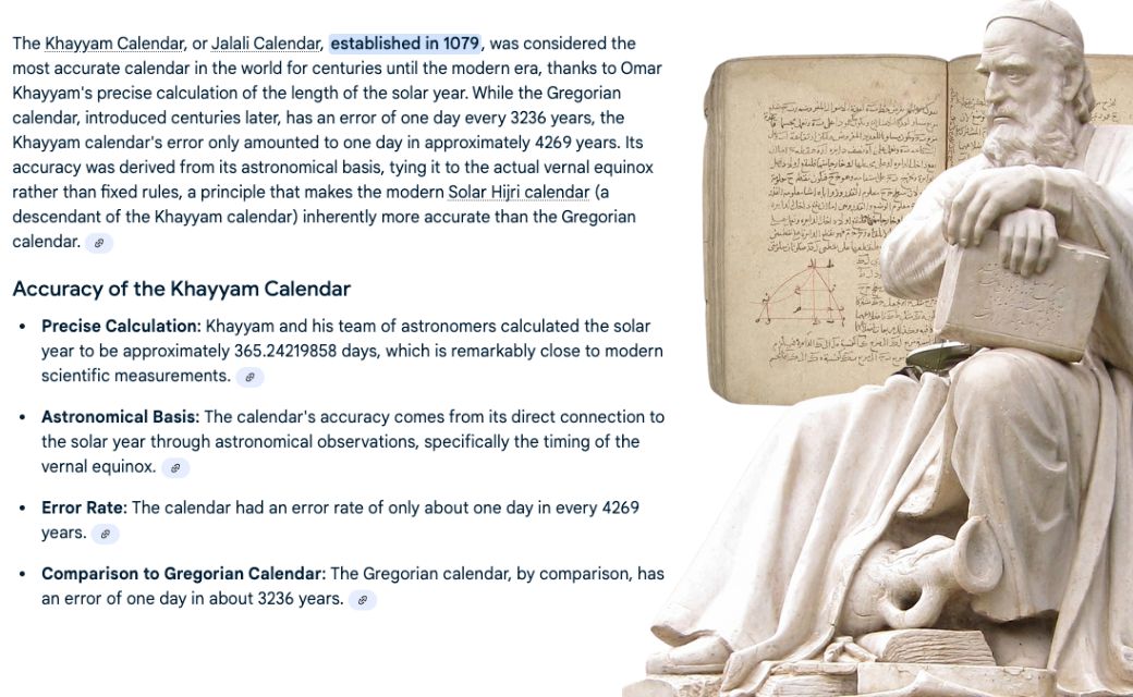 Omar Khayyam was an 11th-century Iranian polymath known for his contributions as a poet, mathematician, and astronomer.