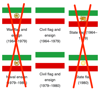 Iran's modern civil flag