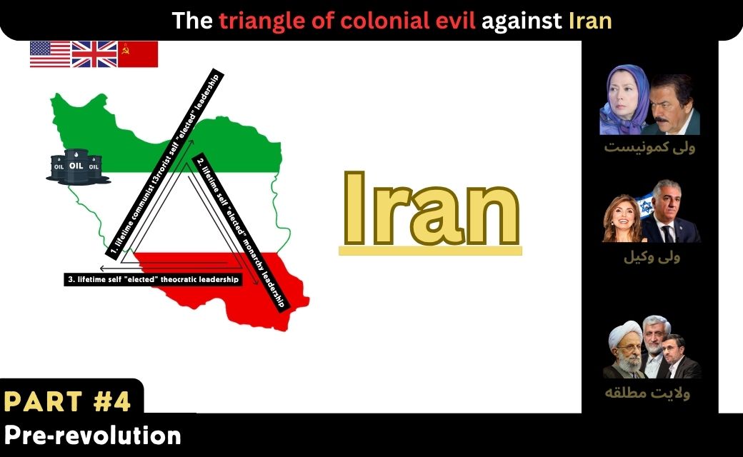 Triangle of colonial evil against Iran Part 4: Pre-revolution