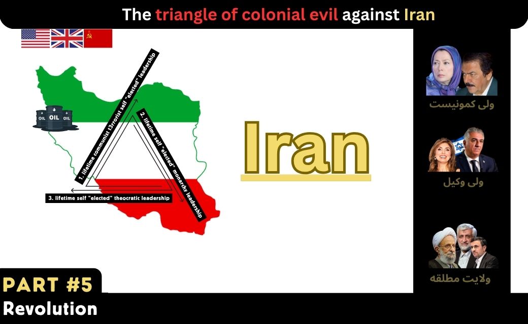 Triangle of colonial evil against Iran Part 5: Revolution